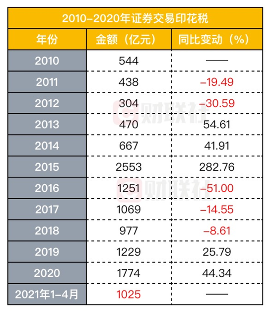 德甲老牌劲旅遭遇历史性降级危机  